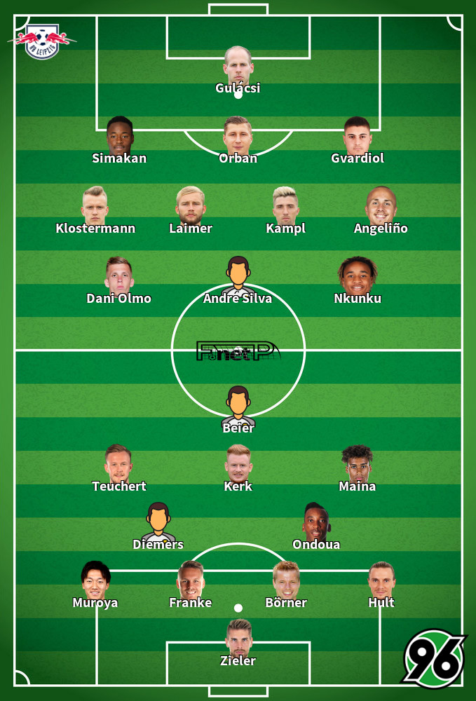 Hannover v RB Leipzig Predicted Lineups 02-03-2022