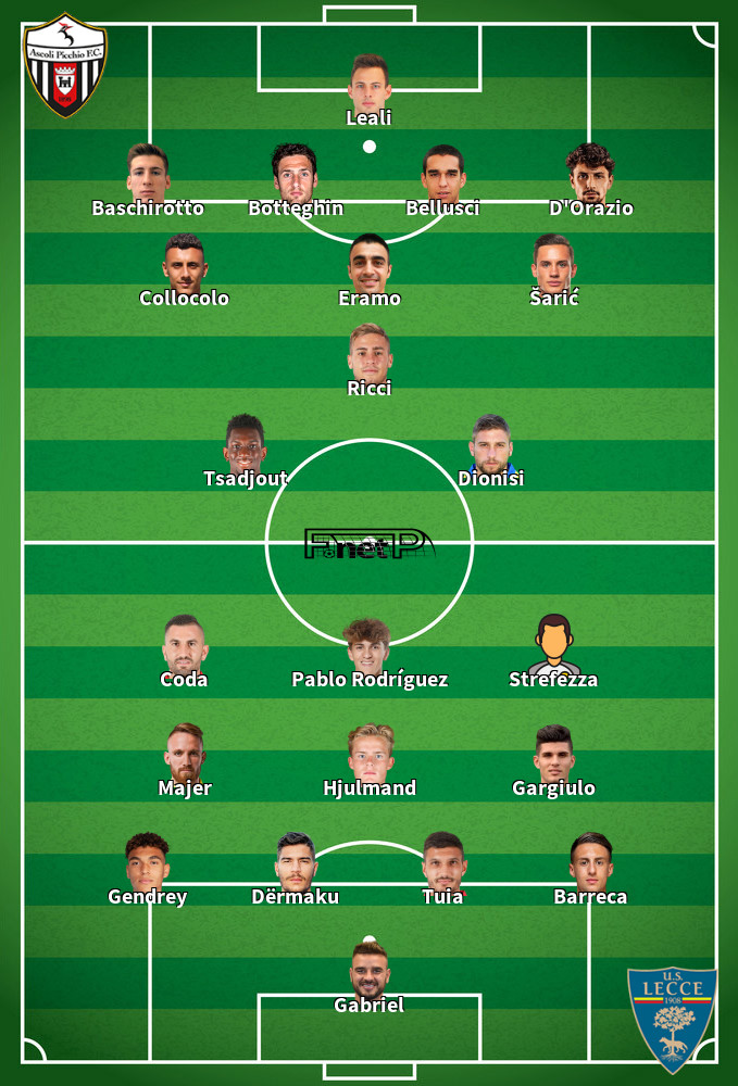 Lecce v Ascoli Composition d'équipe probable 02-03-2022