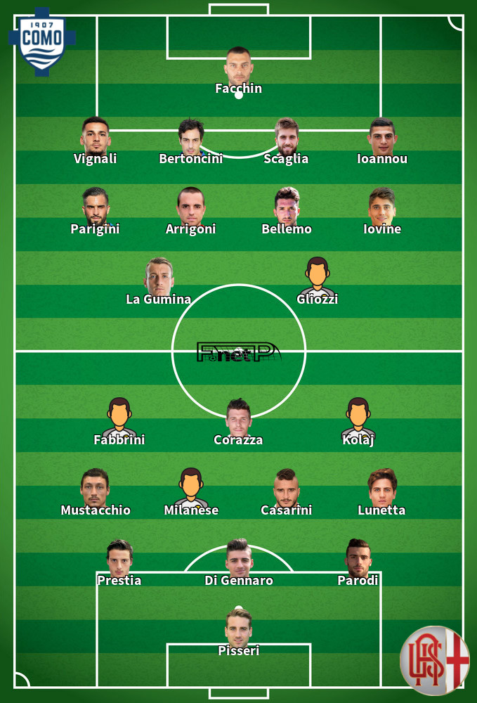Alessandria v Como Composition d'équipe probable 01-03-2022
