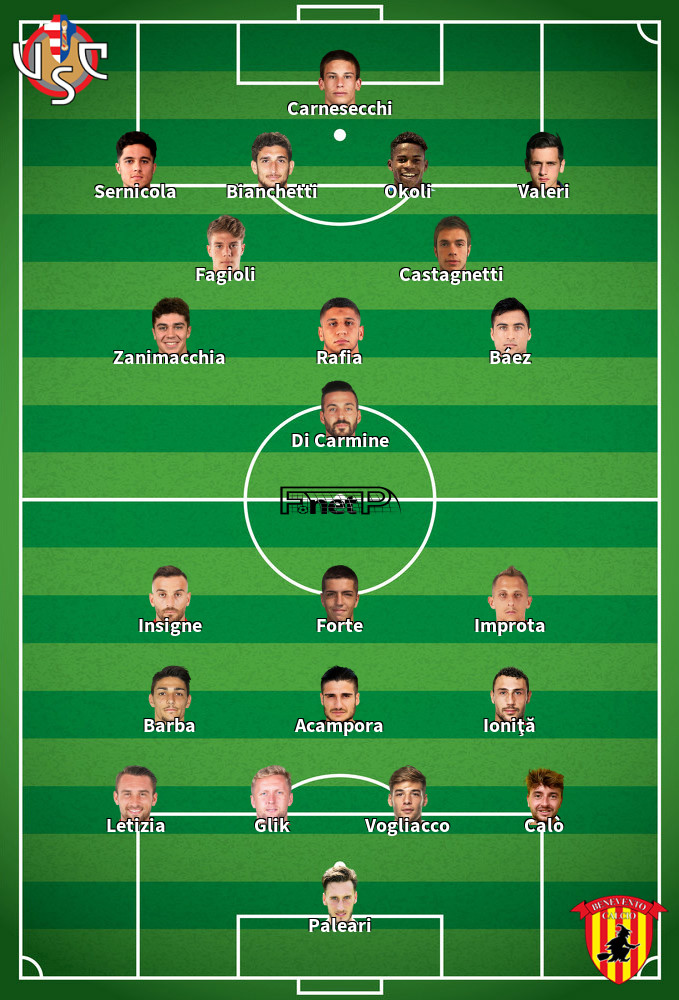 Benevento v Cremonese Predicted Lineups 01-03-2022