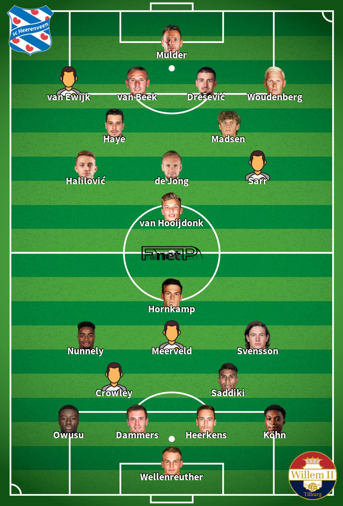 Willem II v SC Heerenveen Composition d'équipe probable 05-03-2022