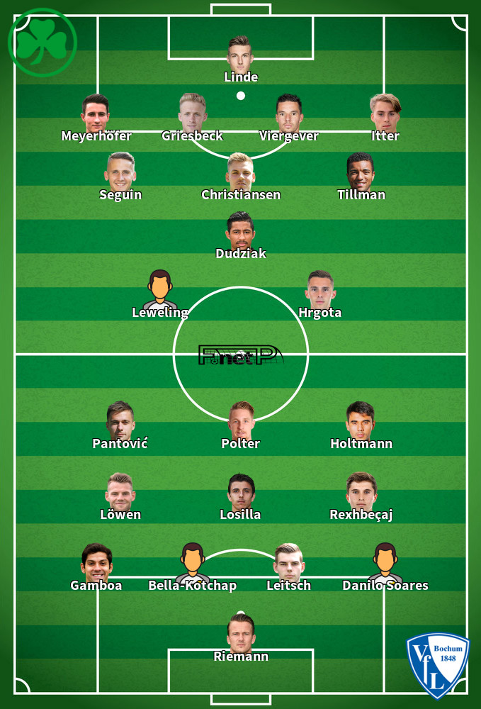 VfL Bochum v Greuther Furth Composition d'équipe probable 05-03-2022