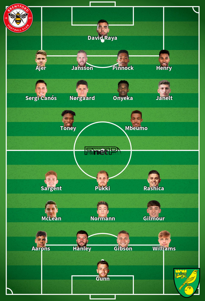 Norwich City v Brentford Predicted Lineups 05-03-2022