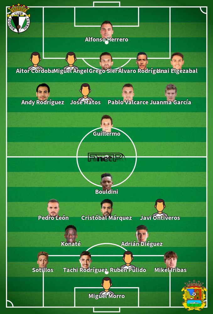 Fuenlabrada v Burgos Composition d'équipe probable 05-03-2022