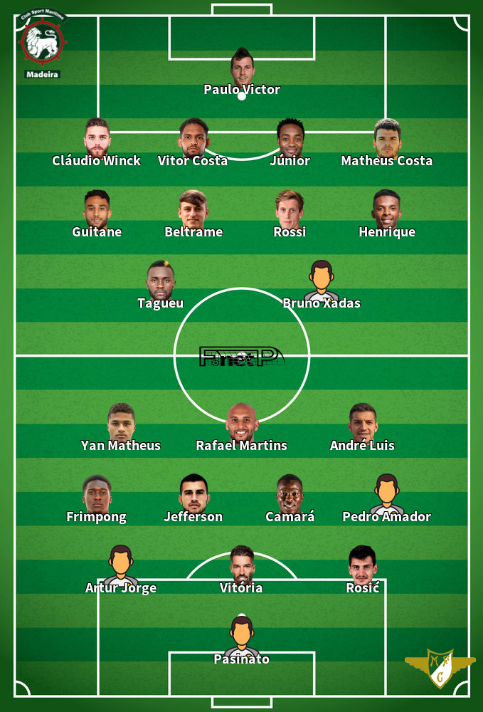Moreirense v Marítimo Composition d'équipe probable 06-03-2022