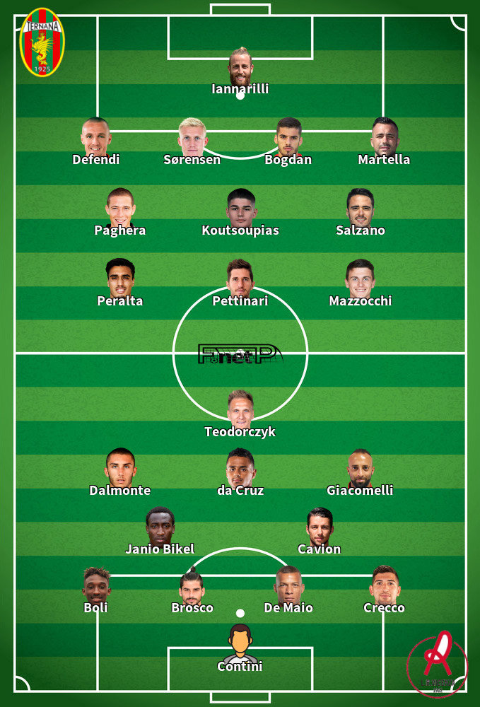 Vicenza v Ternana Composition d'équipe probable 06-03-2022