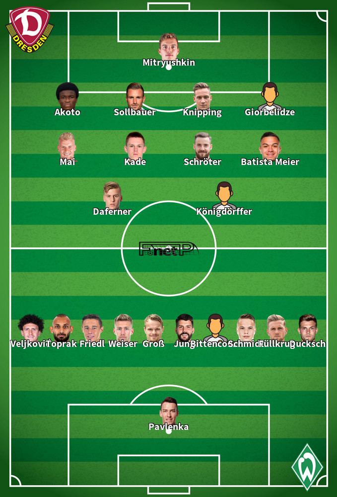 Werder Bremen v Dynamo Dresden Composition d'équipe probable 06-03-2022