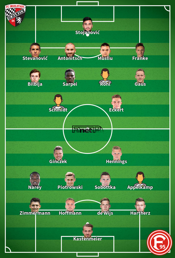 Fortuna Dusseldorf v Ingolstadt Composition d'équipe probable 06-03-2022