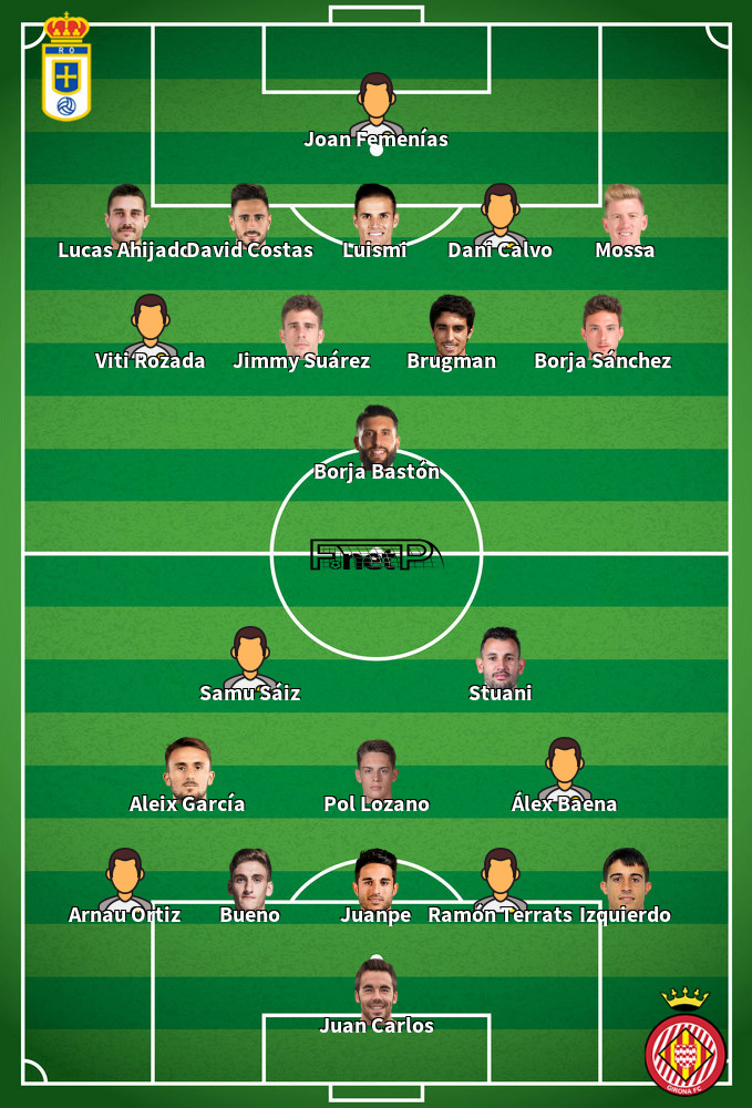Girona FC v Real Oviedo Predicted Lineups 06-03-2022