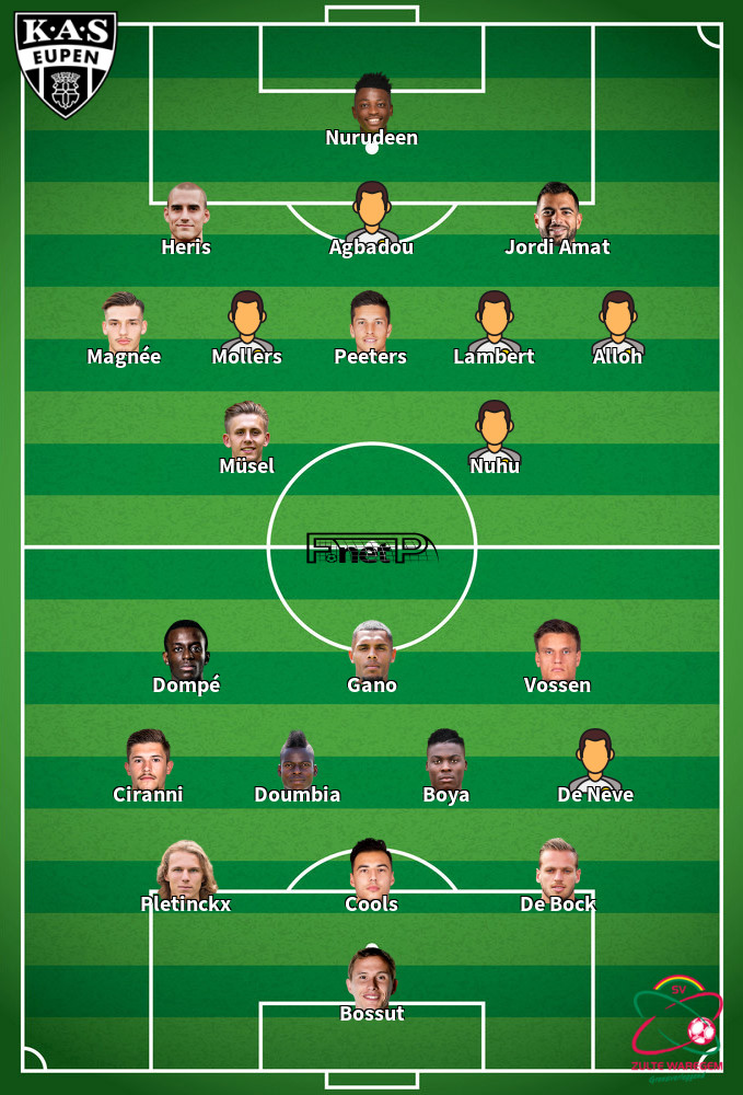 zulte waregem vs oh leuven prediction