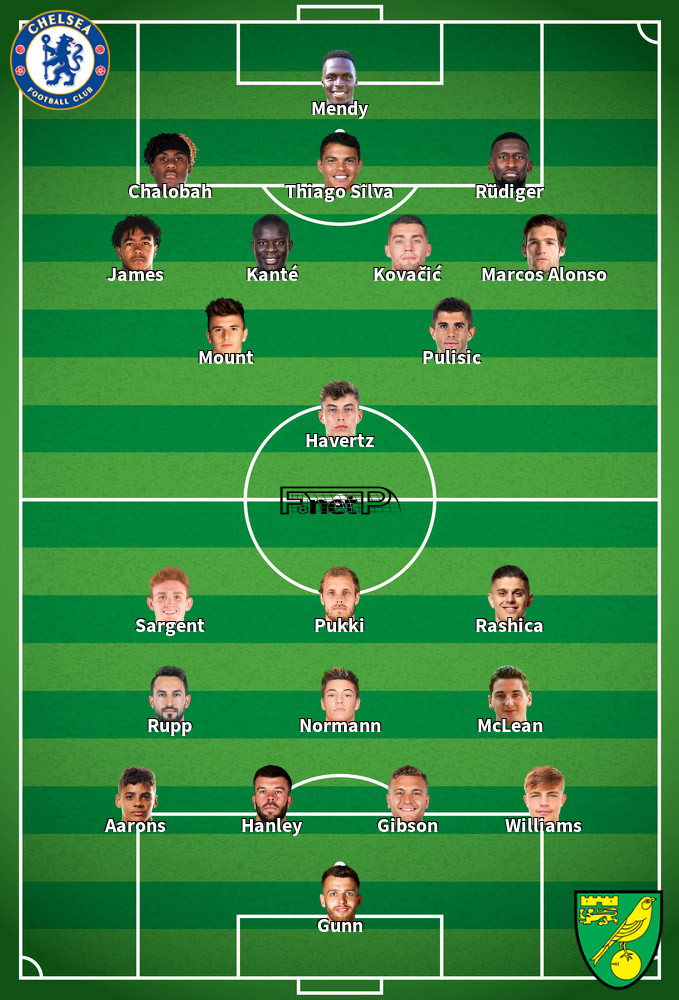 Norwich City v Chelsea Predicted Lineups 10-03-2022
