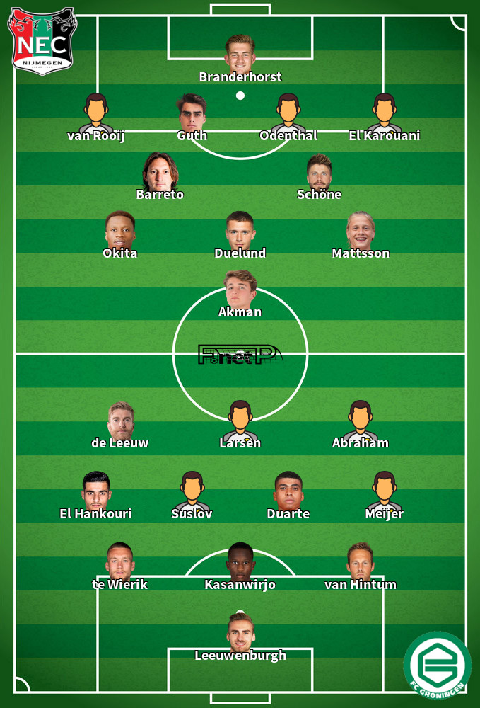 FC Groningen v NEC Predicted Lineups 12-03-2022