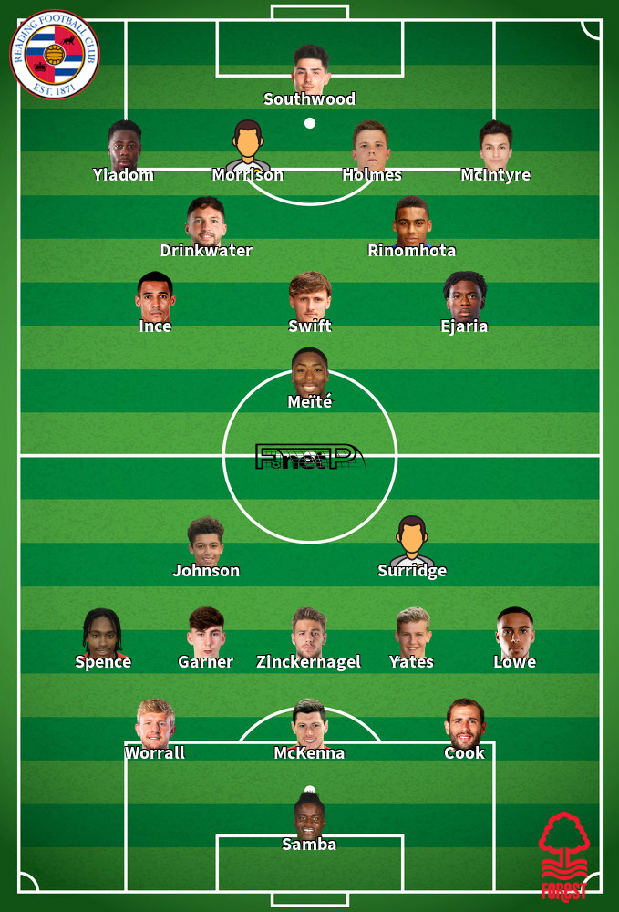 Nottingham Forest v Reading Composition d'équipe probable 12-03-2022