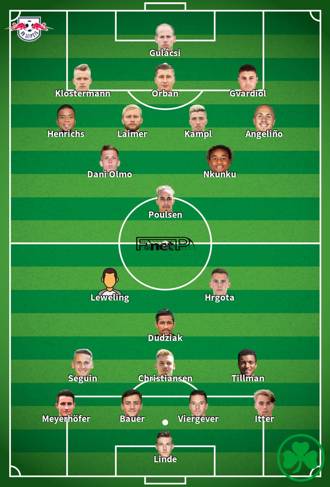 Greuther Furth v RB Leipzig Predicted Lineups 13-03-2022