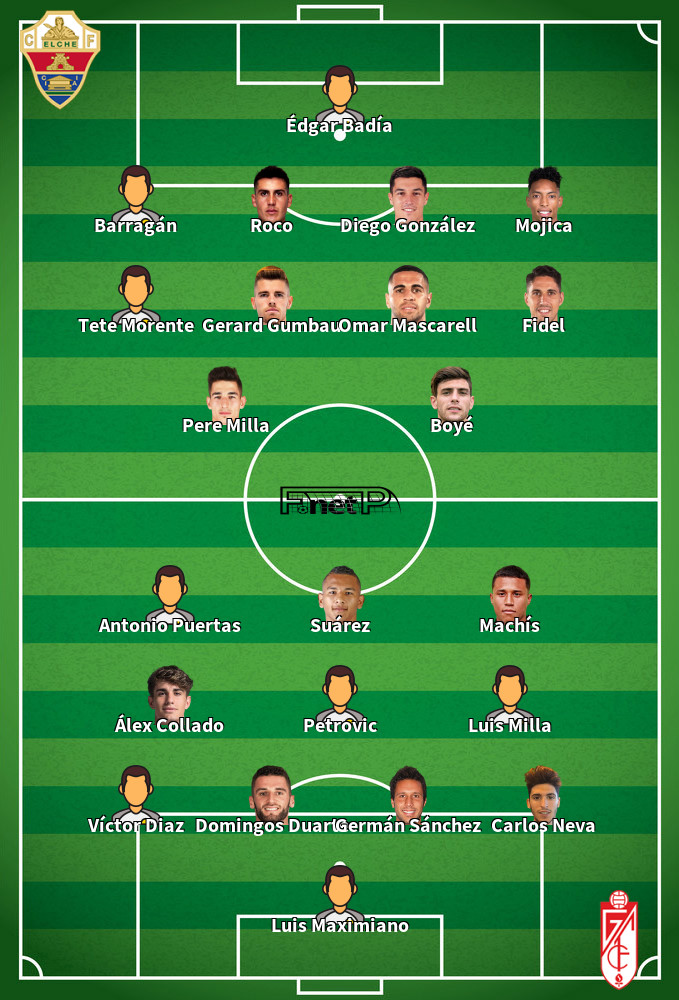 Granada v Elche CF Composition d'équipe probable 12-03-2022