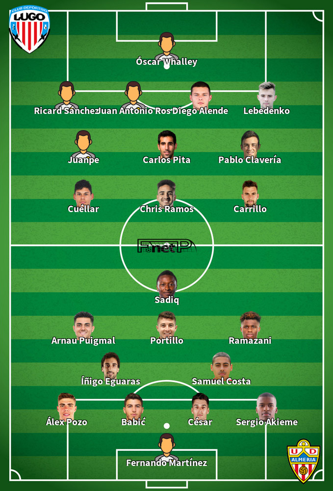 UD Almería v CD Lugo Composition d'équipe probable 12-03-2022