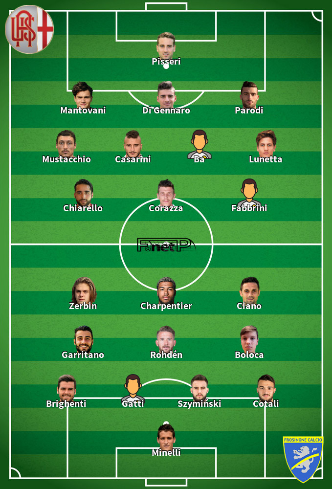 Frosinone v Alessandria Predicted Lineups 12-03-2022
