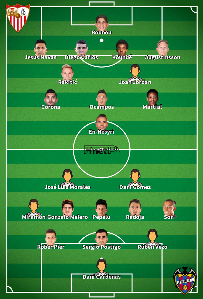 Levante v Séville Composition d'équipe probable 21-04-2022