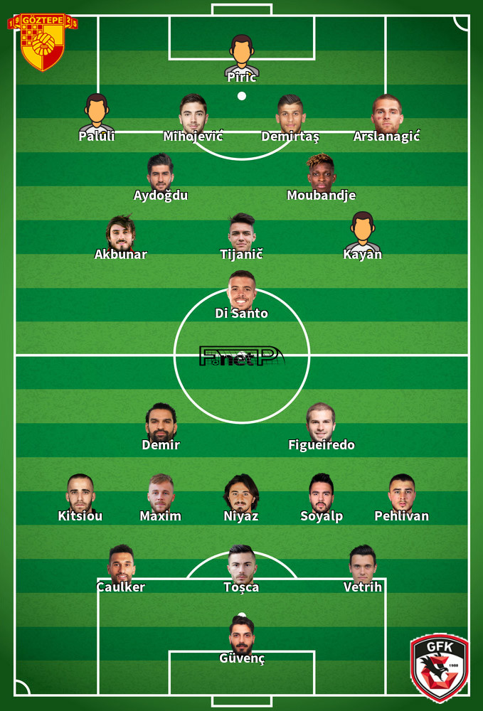 Gaziantep v Göztepe Composition d'équipe probable 23-04-2022