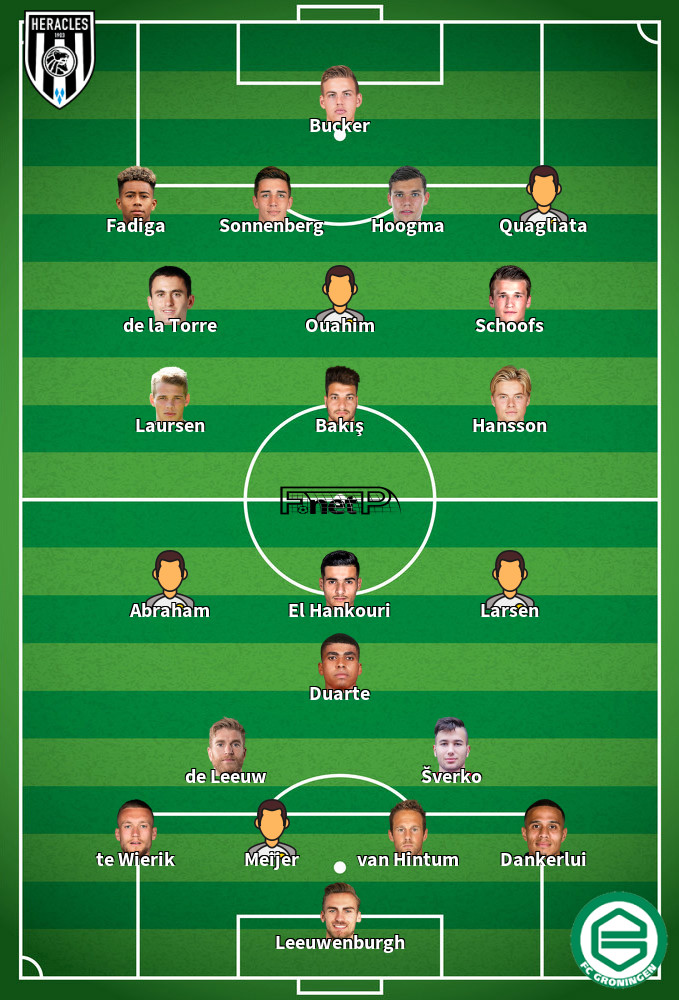 FC Groningen v Heracles Almelo Predicted Lineups 24-04-2022