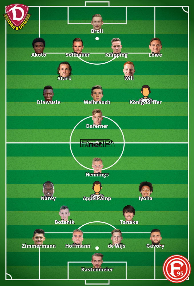 Fortuna Dusseldorf v Dynamo Dresden Composition d'équipe probable 22-04-2022