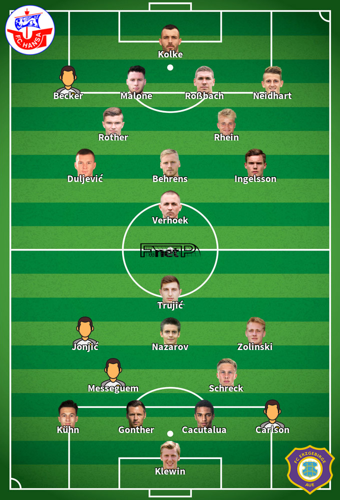 Erzgebirge Aue v Hansa Rostock Composition d'équipe probable 24-04-2022