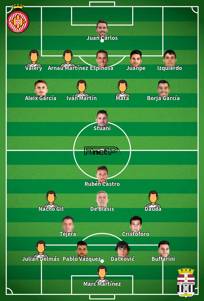 FC Cartagena v Girona FC Predicted Lineups 23-04-2022