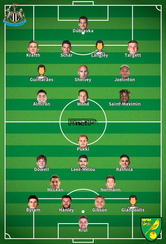 Norwich City v Newcastle United Composition d'équipe probable 23-04-2022