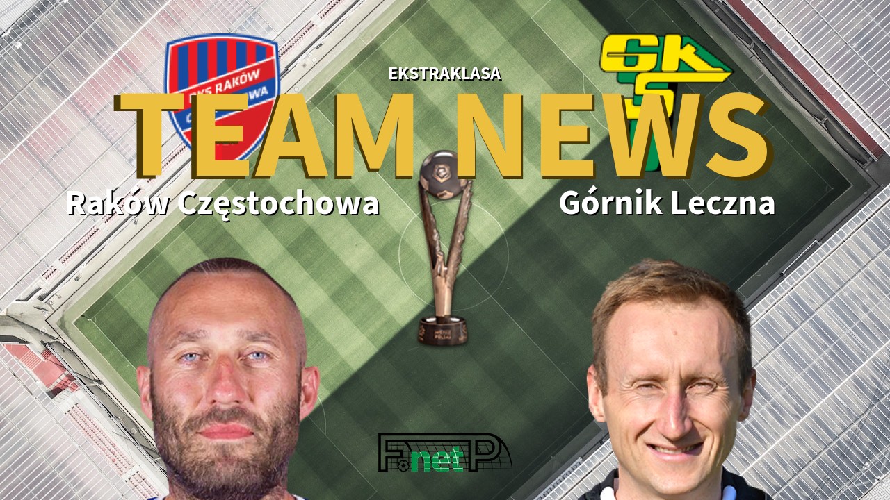 Ekstraklasa News: Raków Częstochowa vs Górnik Leczna Confirmed Line-ups