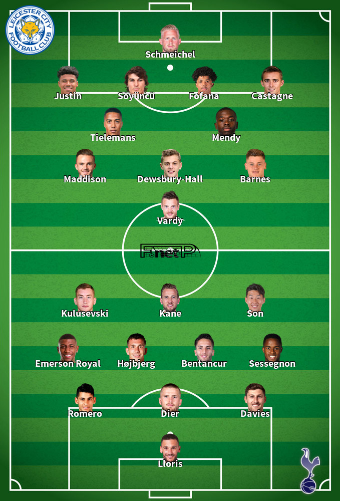 Tottenham Hotspur v Leicester City Mögliche Aufstellungen 01-05-2022