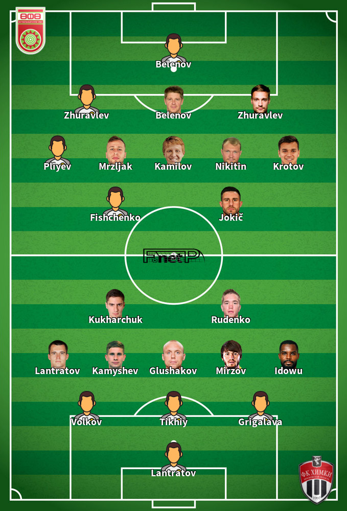 FC Khimki v Ufa Composition d'équipe probable 01-05-2022