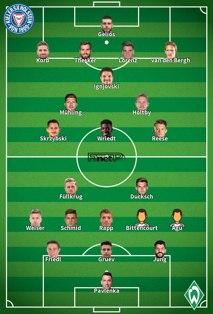 Werder Bremen v Holstein Kiel Composition d'équipe probable 29-04-2022