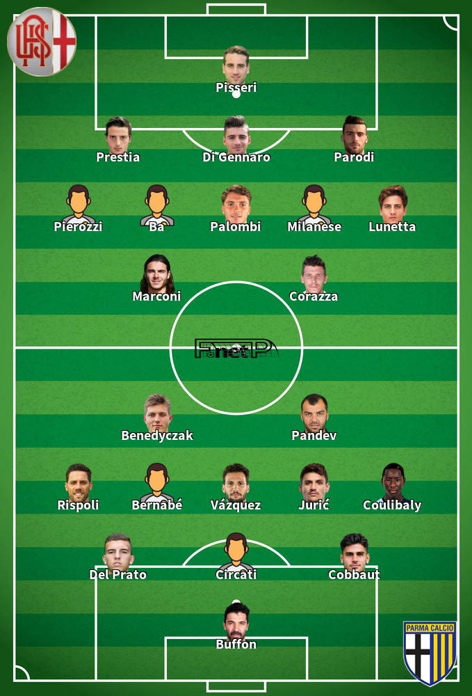Parma v Alessandria Predicted Lineups 30-04-2022