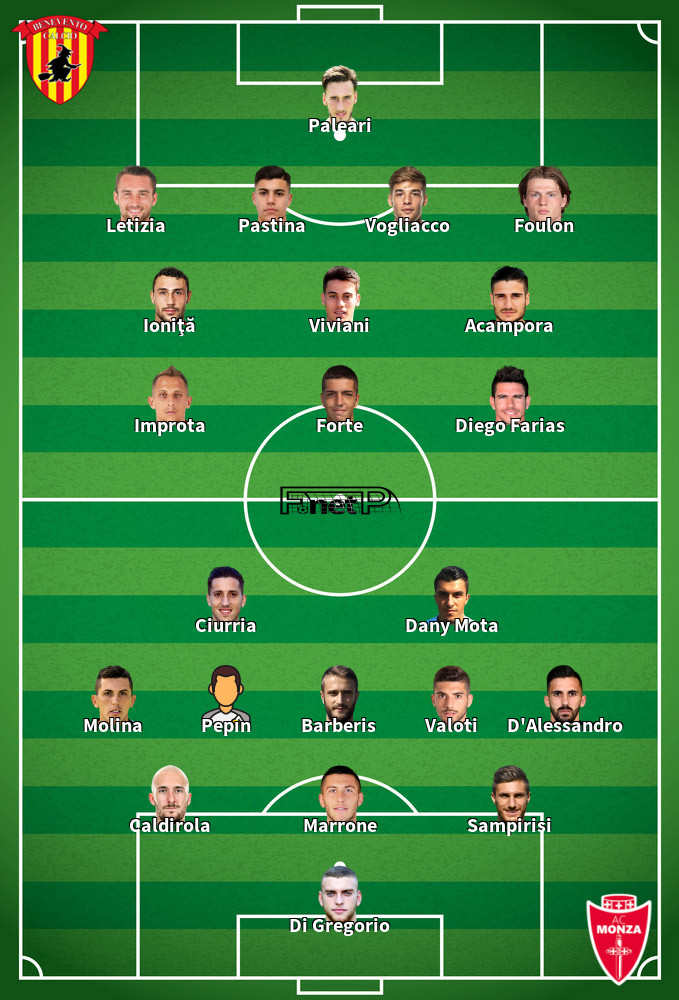Monza v Benevento Composition d'équipe probable 30-04-2022