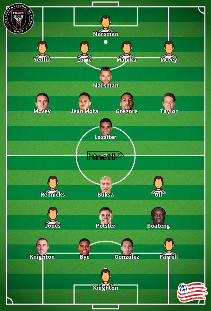 New Eng. Revolution v Inter Miami Predicted Lineups 30-04-2022
