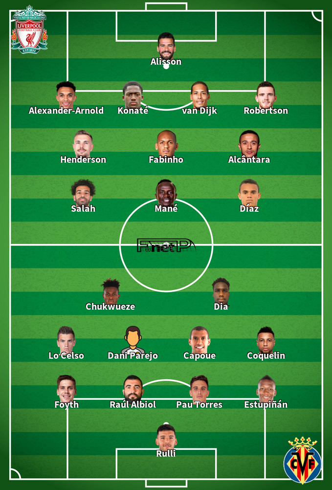 Villarreal v Liverpool Composition d'équipe probable 03-05-2022