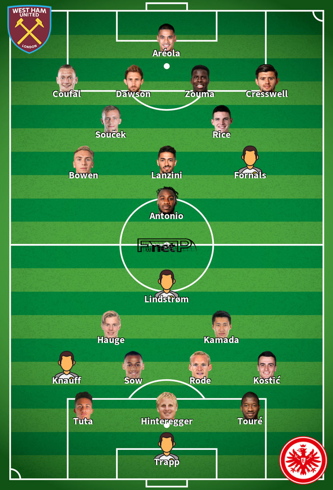 Eintracht Frankfurt v West Ham United Composition d'équipe probable 05-05-2022
