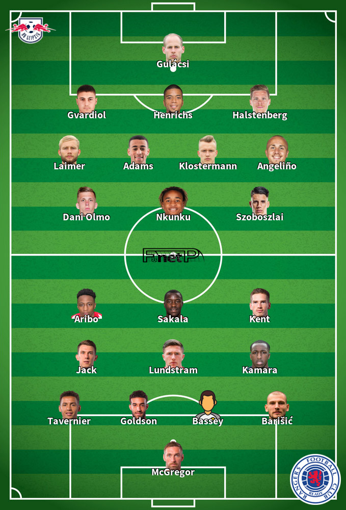 Rangers v RB Leipzig Composition d'équipe probable 05-05-2022