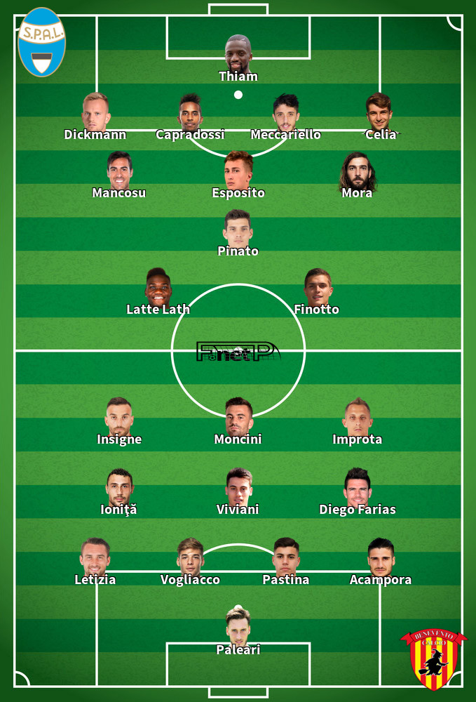 Benevento v SPAL Onces Probables 06-05-2022