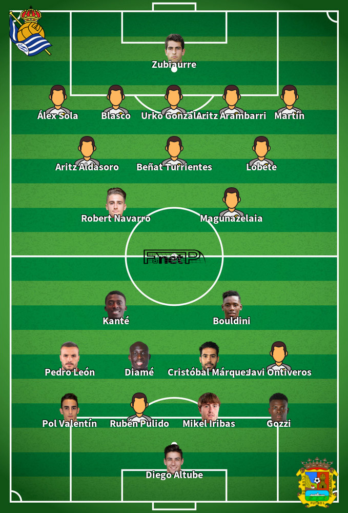 Fuenlabrada v Real Sociedad B Onces Probables 07-05-2022