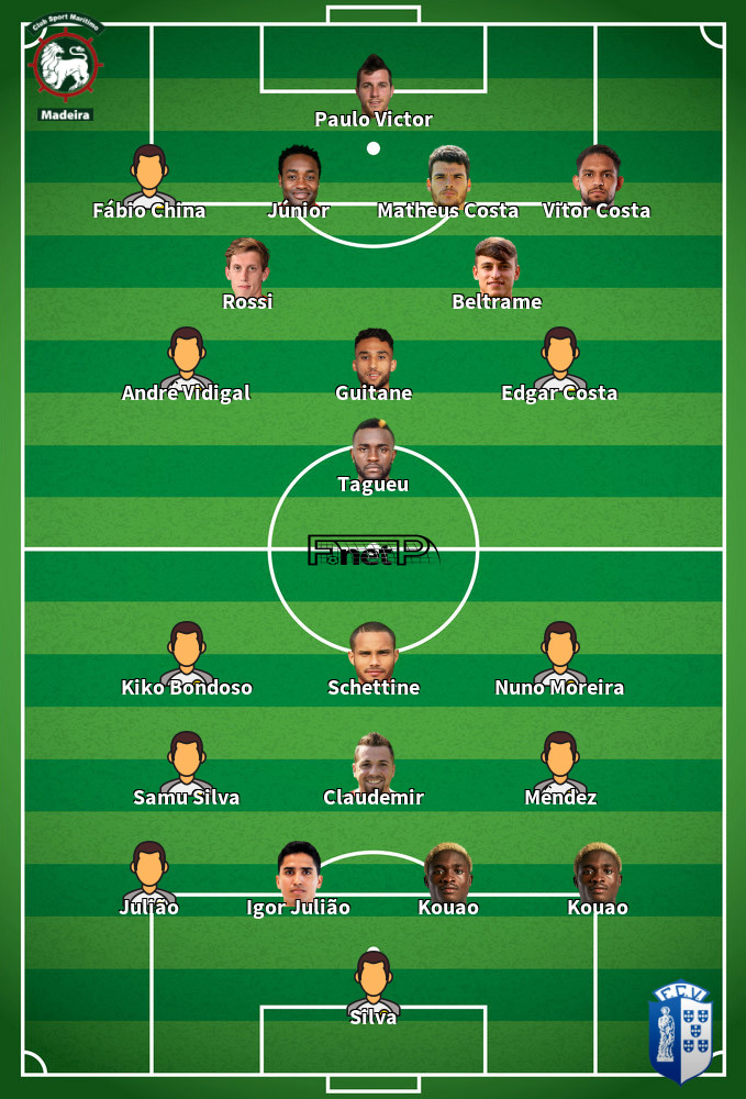Vizela v Marítimo Predicted Lineups 08-05-2022
