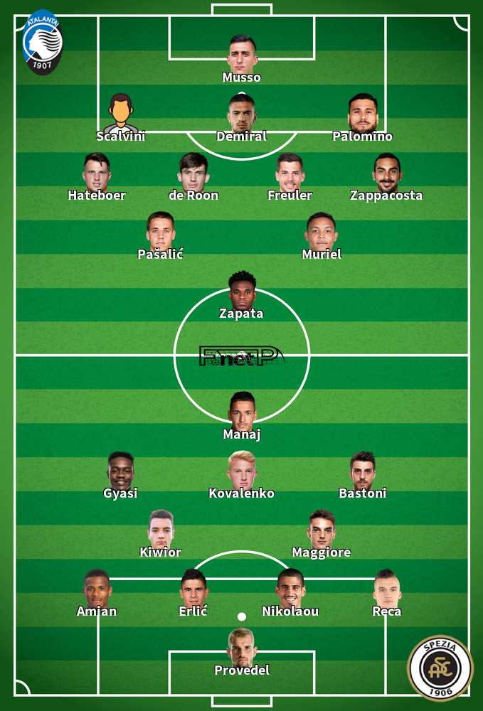 Spezia v Atalanta Predicted Lineups 08-05-2022