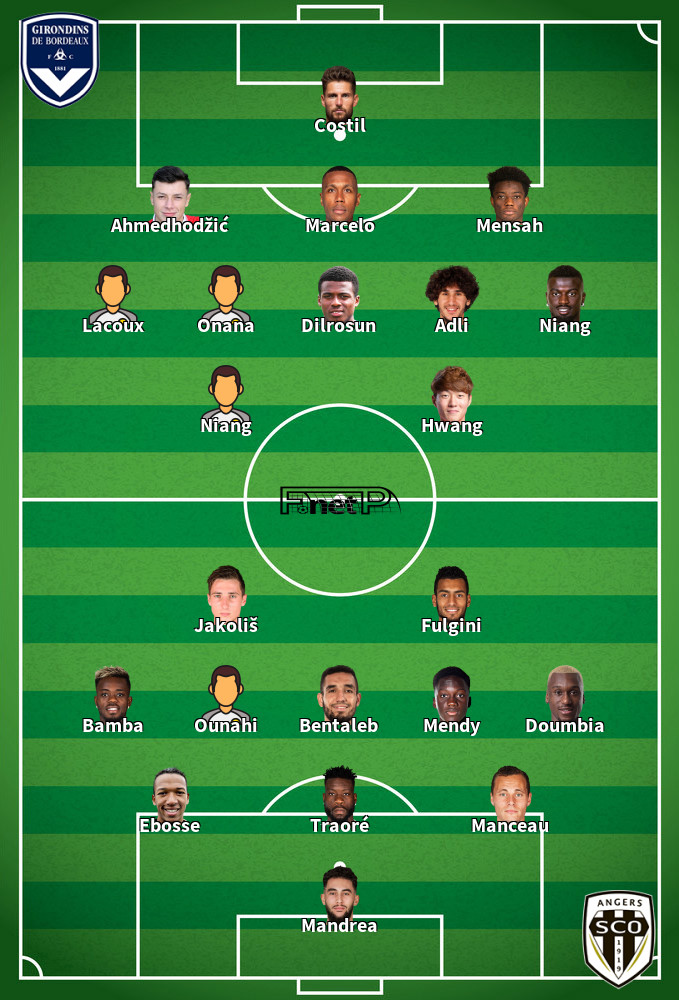 Angers SCO v Bordeaux Predicted Lineups 08-05-2022