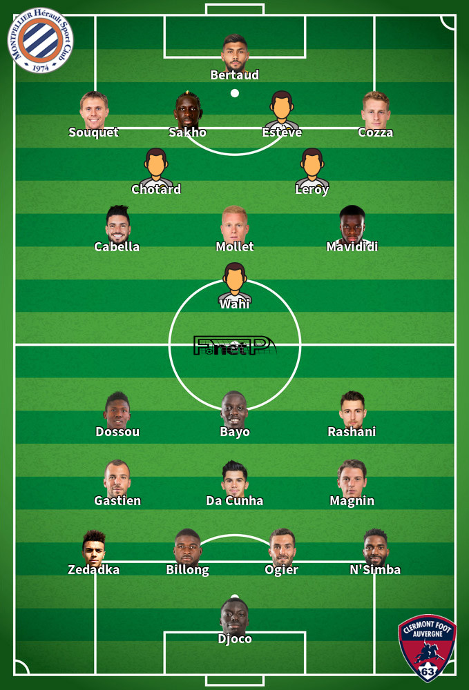 Clermont Foot v Montpellier Predicted Lineups 08-05-2022