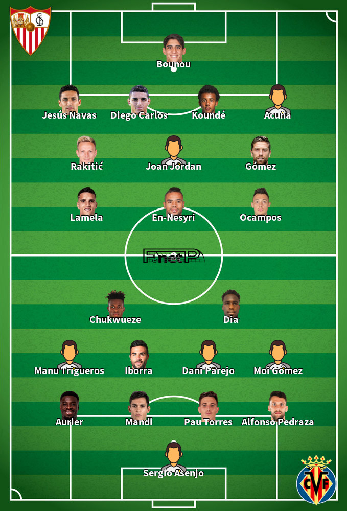 Villarreal v Sevilla Predicted Lineups 08-05-2022