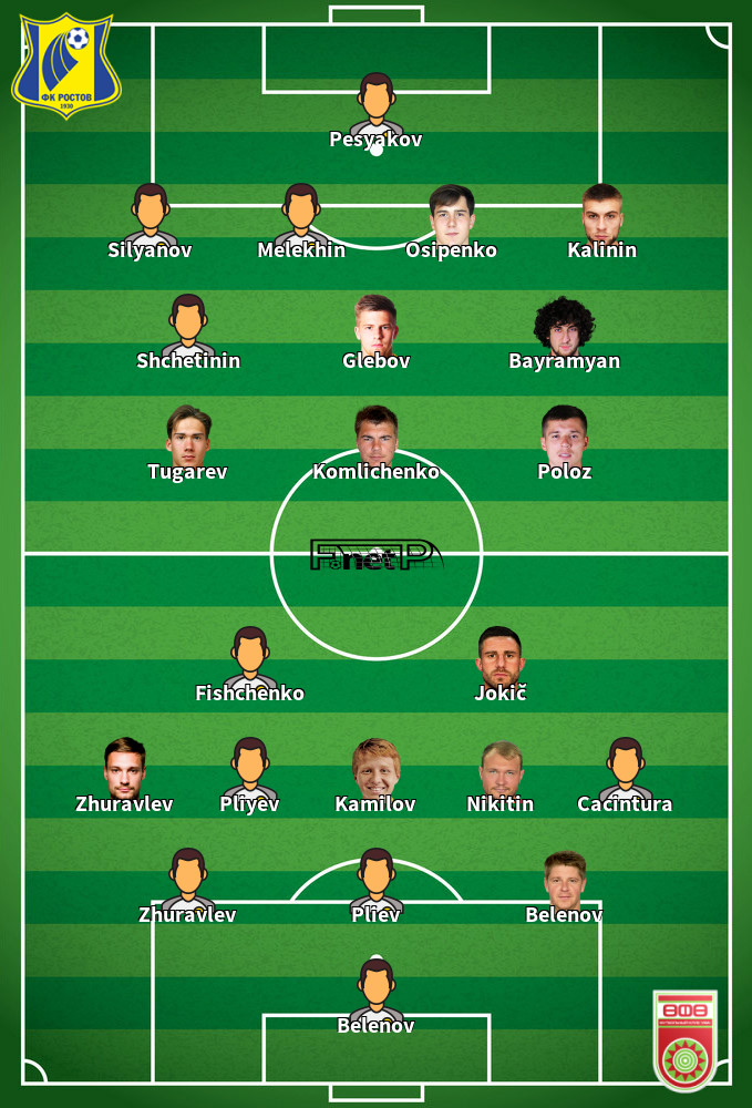 Ufa v FC Rostov Predicted Lineups 08-05-2022