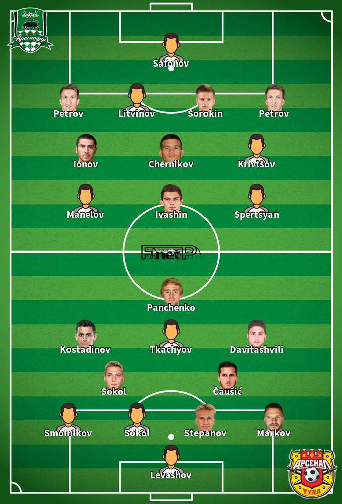 Arsenal Tula v FC Krasnodar Predicted Lineups 08-05-2022
