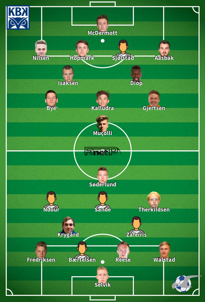 FK Haugesund v Kristiansund Predicted Lineups 08-05-2022