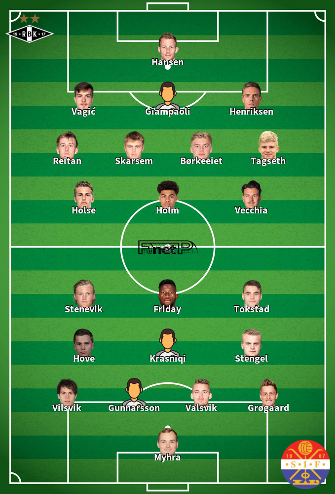 Strømsgodset IF v Rosenborg BK Predicted Lineups 08-05-2022