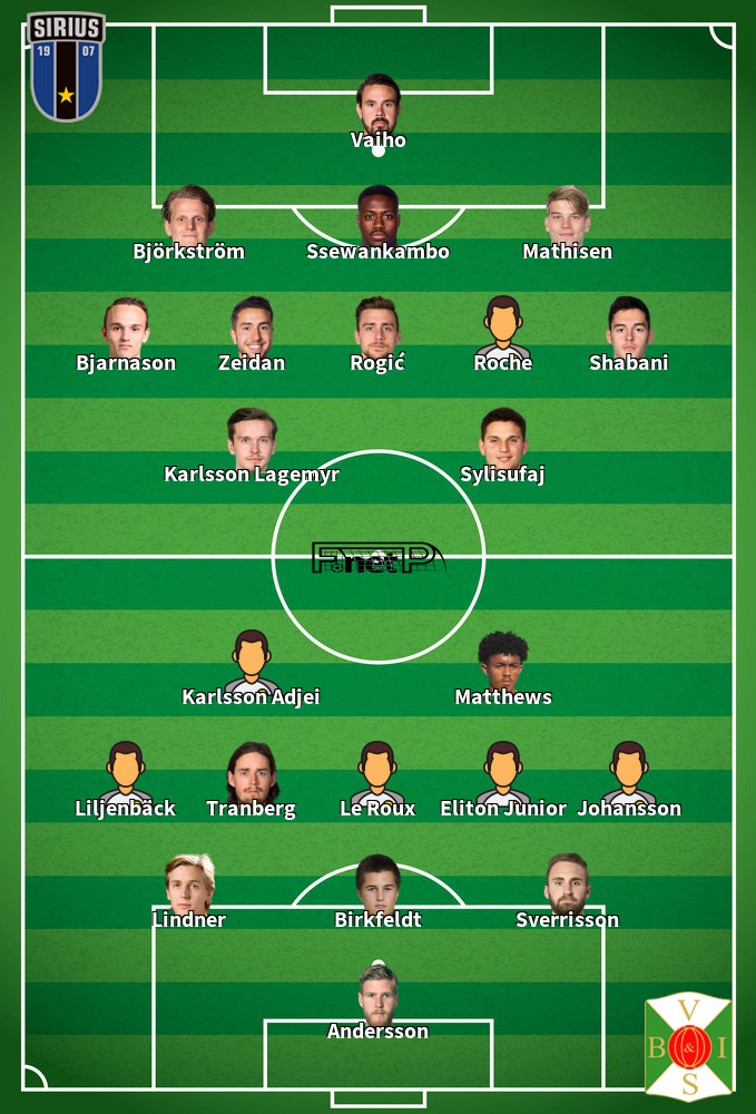 Varbergs BoIS v IK Sirius Predicted Lineups 08-05-2022